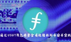 如何通过USDT钱包将资金有效转移到币安并实现盈