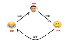 区块链电子钱包下载指南：如何选择与使用最佳