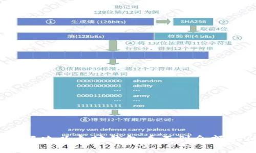 : 如何解决以太坊钱包看不到余额的问题？