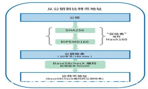 详解USDT储存方法:固态钱包的优势与使用指南