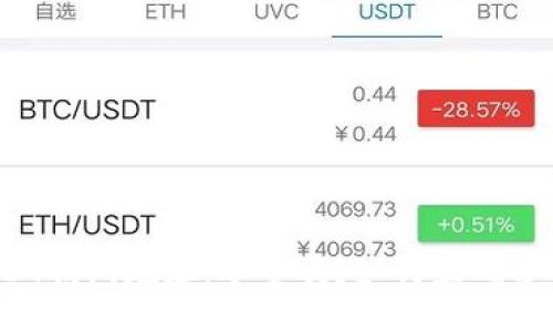 USDT钱包地址：安全吗？如何正确分享？