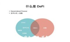 区块链钱包就选天下互通：安全、便捷、可靠的