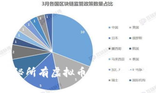 全面解析：揭秘所有虚拟币钱包的种类与选择指南