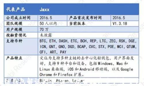 
区块链钱包解说大全：深入理解数字资产安全与管理