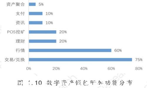 
哪里下载 USDT 钱包：详细指南与资源推荐