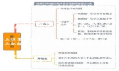 开源区块链冷钱包：安全存储的未来开源, 区块链
