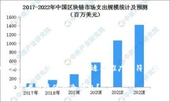 为了更好地回答，以下内容将以一个适合推广并