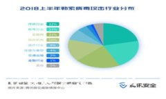 如何使用TP钱包充值以太坊：一步步指南
