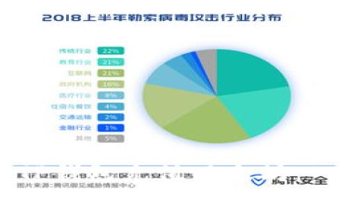 如何使用TP钱包充值以太坊：一步步指南