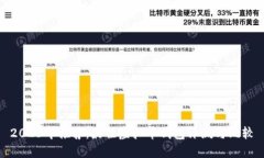 2023年推荐:最佳虚拟币钱包评测与比较