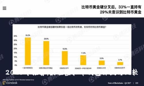 2023年推荐:最佳虚拟币钱包评测与比较