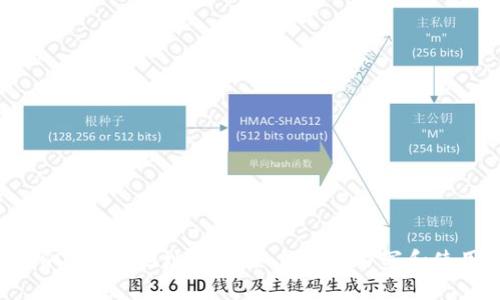 USDT钱包地址详解:如何正确书写和使用