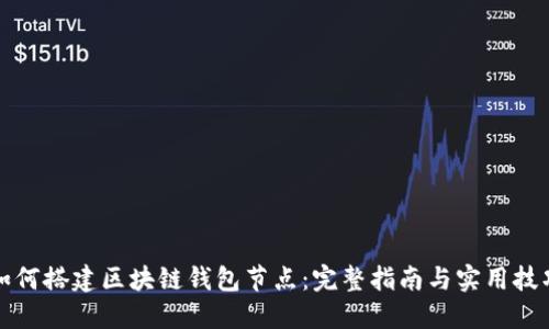 如何搭建区块链钱包节点:完整指南与实用技巧