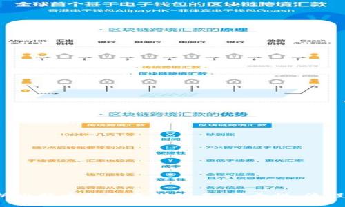  全方位解析比特币钱包离线签名：安全性、流程及最佳实践