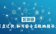 比特币钱包数据安装盘迁徙:如何安全高效地转