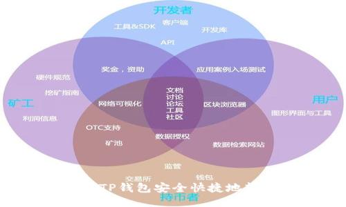 如何通过TP钱包安全快捷地转账USDT