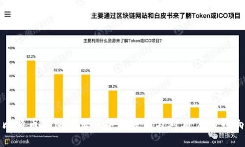 比特币钱包停止服务的原因及对用户的影响