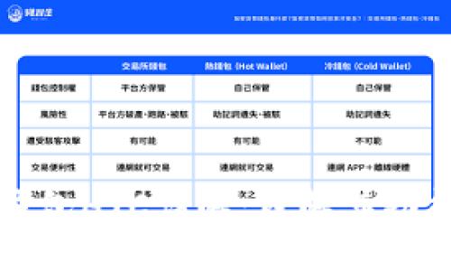区块链钱包HTC详解:理解其功能与优势