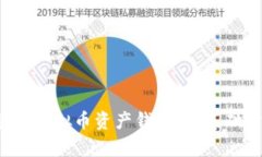 如何选择和管理虚拟币资产钱包:从基础分析到