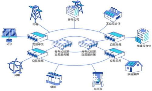 以太坊合并币：放在交易所还是钱包更安全？