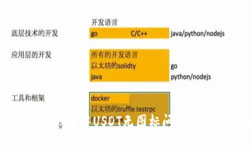 解决火币钱包中USDT无图标问题的全面指南