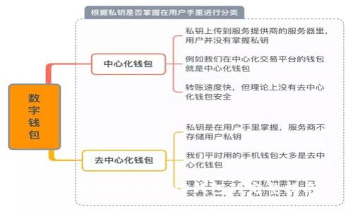 Java实现以太坊HD钱包的完整指南
