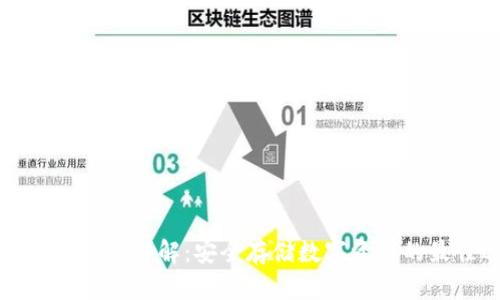 区块链冷钱包详解:安全存储数字资产的最佳选择