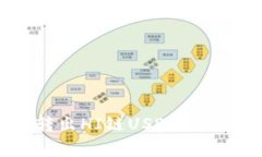 如何通过TP钱包安全转出HI链USDT：详细教程与常见