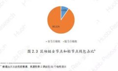 移动硬盘安装比特币钱包：如何安全高效地管理