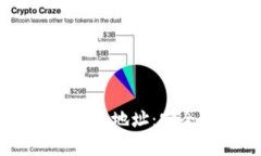 了解比特币钱包ID与钱包地址：安全性与使用方法