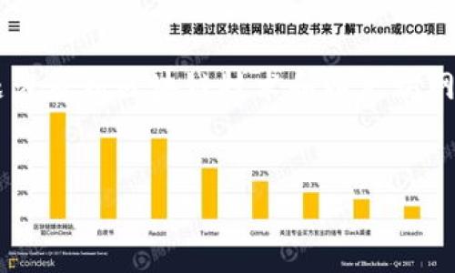 注：您提到的“以太坊钱包的u如何转出”问题涉及到区块链技术和以太坊网络的使用，下面是根据您的要求构建的内容。

:
如何安全地将以太坊钱包中的USDT转出