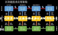 注：您提到的“以太坊钱包的u如何转出”问题涉