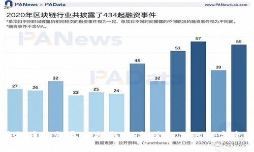 虚拟币钱包导入指南：轻松管理你的数字资产