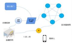 全面解析今日头条区块链数字钱包：它如何改变