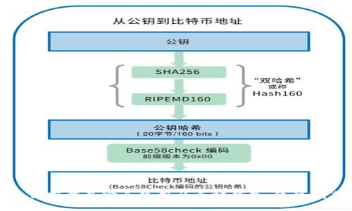 如何下载并安全使用以太坊钱包：终极指南