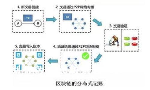如何找到你的以太坊钱包地址：全面指南