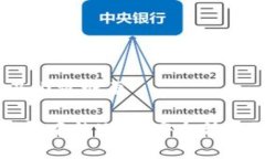 思考、关键词及内容概要如何将波场钱包中的U