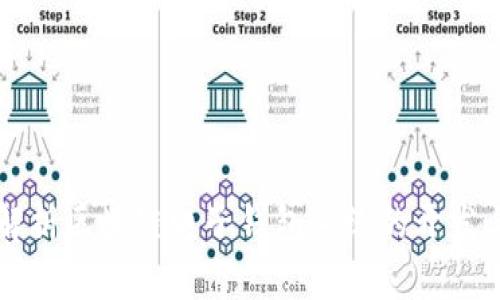 全面解析区块链电子钱包系统的开发与应用