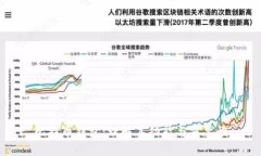 比特币钱包:理解其功能与重要性