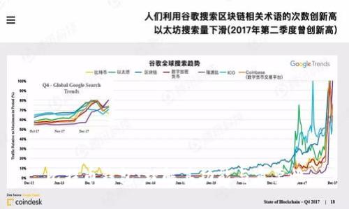 比特币钱包:理解其功能与重要性