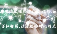   为什么比特兑钱包一直收不到币？详细解析与解