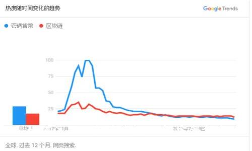 如何注册以太坊钱包账户：完整指南