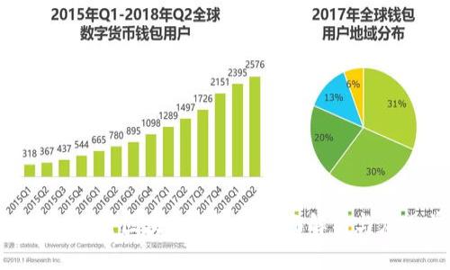 三星S10内置区块链钱包的全面解析与应用前景