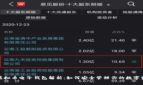 : 虚拟币电子钱包解析：如何安全管理你的数字资产