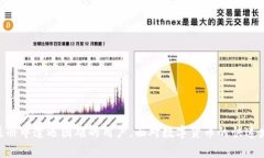 比特币注册钱包无效的解决方法与常见问题解答
