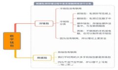 如何在电脑上安全登录区块链钱包