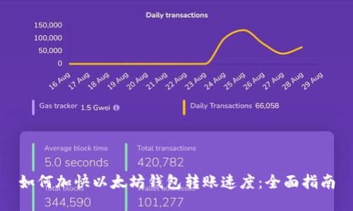 如何加快以太坊钱包转账速度:全面指南