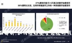 2023年虚拟币钱包全面解析:如何选择安全高效的