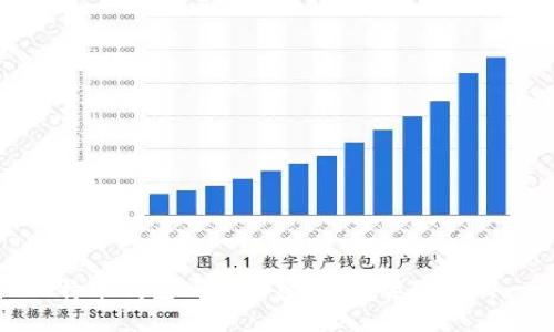 : 比特币钱包ID的秘密:你需要知道的一切