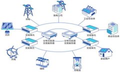 GEC钱包的落地:区块链技术的应用与未来展望